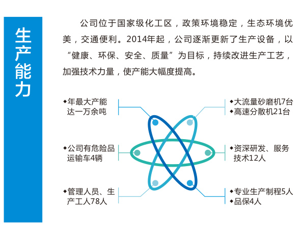 太倉佩琦涂料有限公司